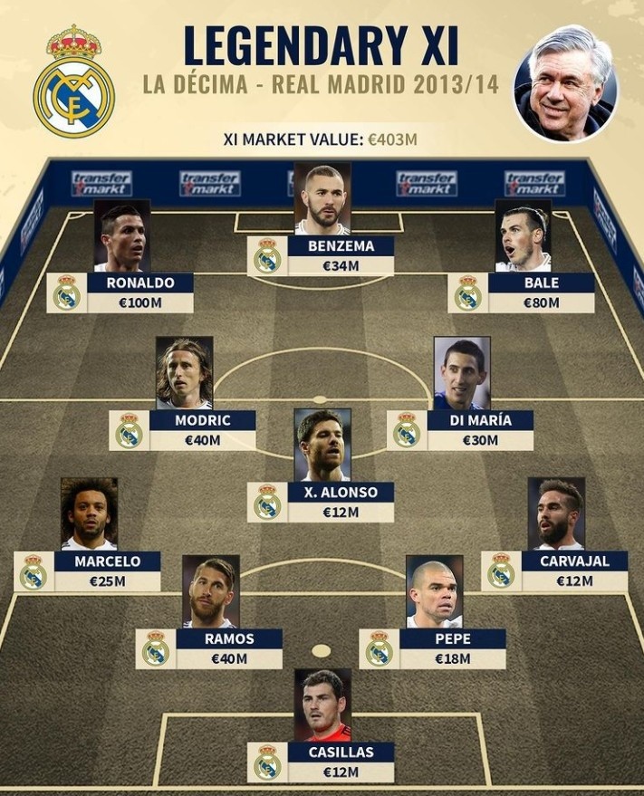 早报：五大联赛重燃战火（晨报：欧洲五大联赛再度开战）